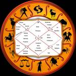 VashikaranSpecialist Profile Picture