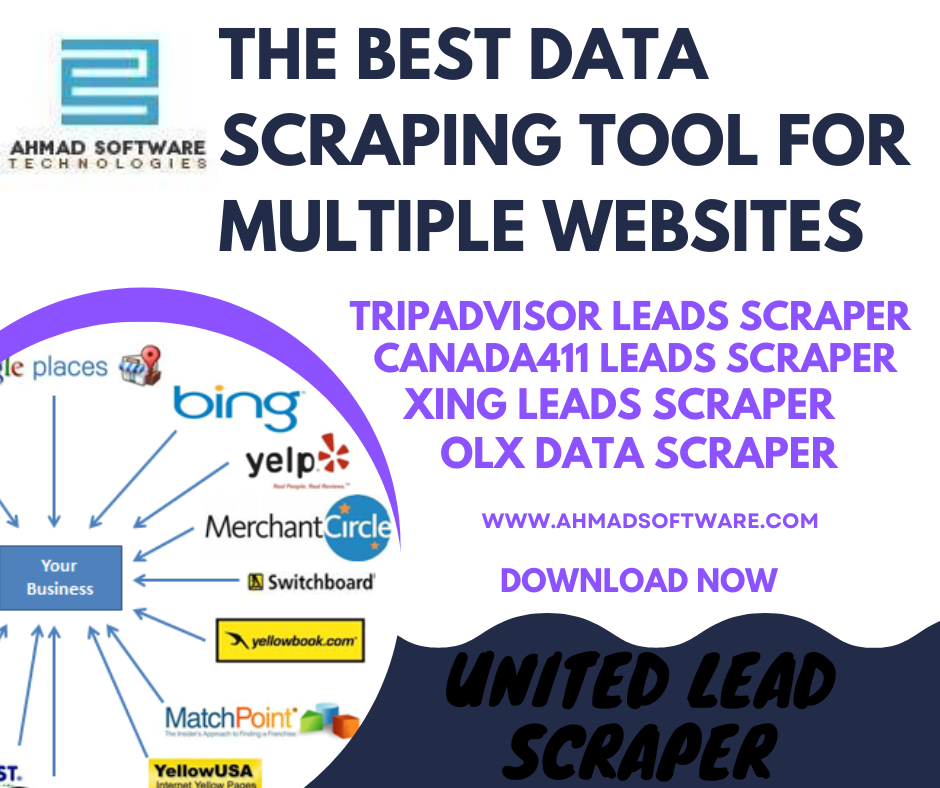 How can we scrape data from multiple Websites?