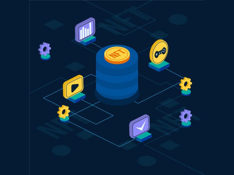 NFT Marketplace Development Solutions: A Promising Solution For Entrepreneurs              | Turnkeyopedia