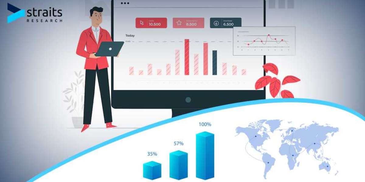 Organic Fruits and Vegetables Market Growth Prospects and Challenges: 2022-2030