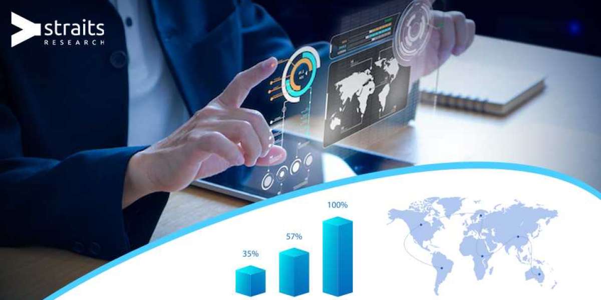 The Computer Numerical Control Market: Understanding Consumer Behaviour and Market Trends