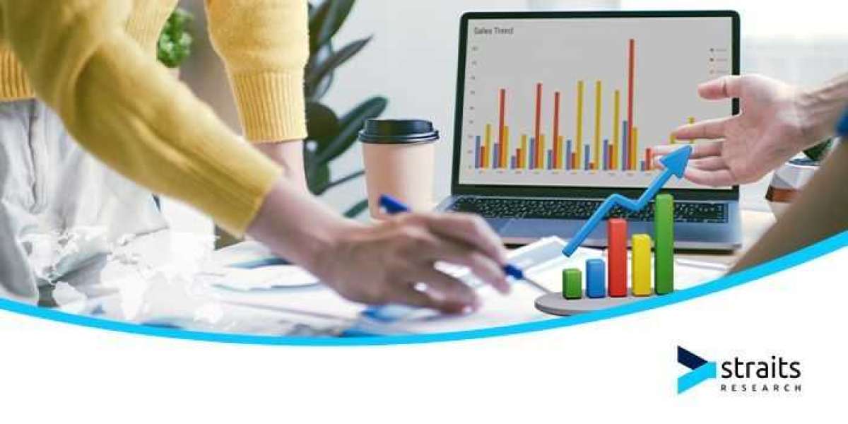 Biofuels Market Market Size to Grow with High CAGR during Forecast Period