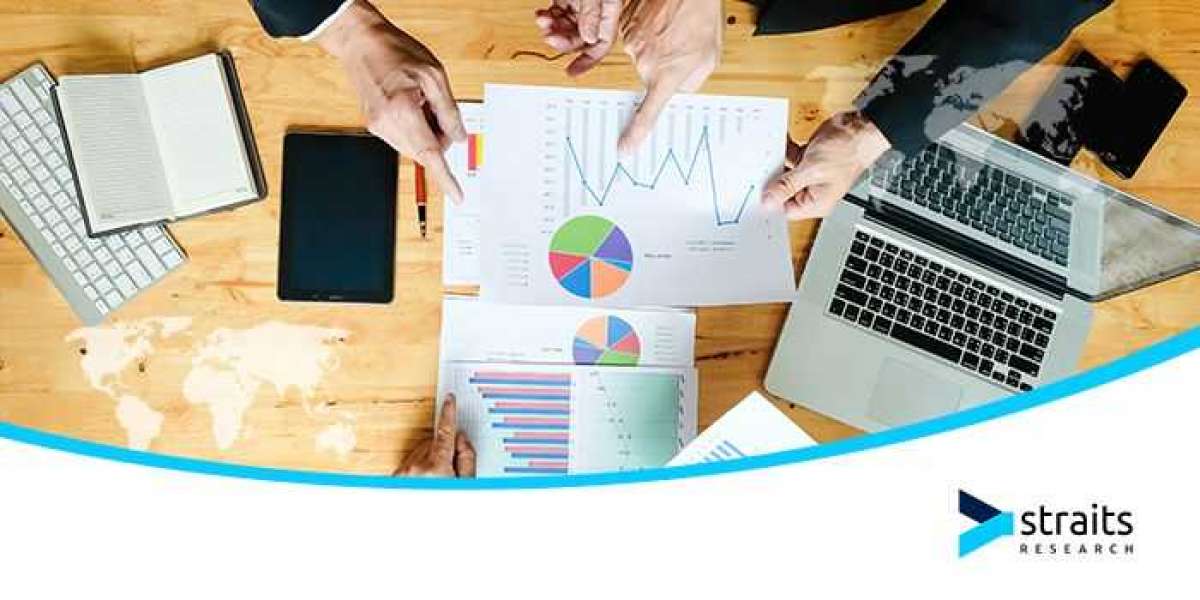 Additives Market Manufacturer; Industry Trends, Size to 2030