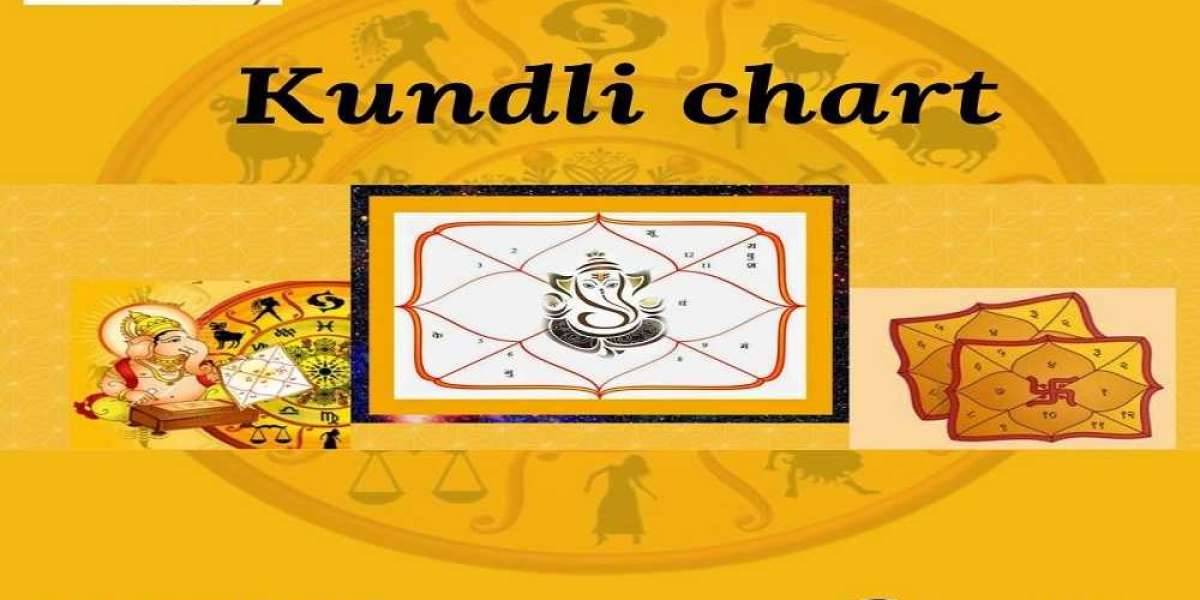 Get Your Online janam kundli hindi: A Guide to Personal Growth and Happiness