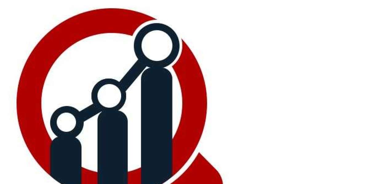 Global Contact Center Analytics Market Key Findings, Future Insights, Market Revenue and Forecast 2020-2030