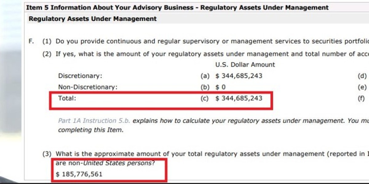 Who is Muddy Waters’ Carson Block $180M USD Secret Foreign Investor?