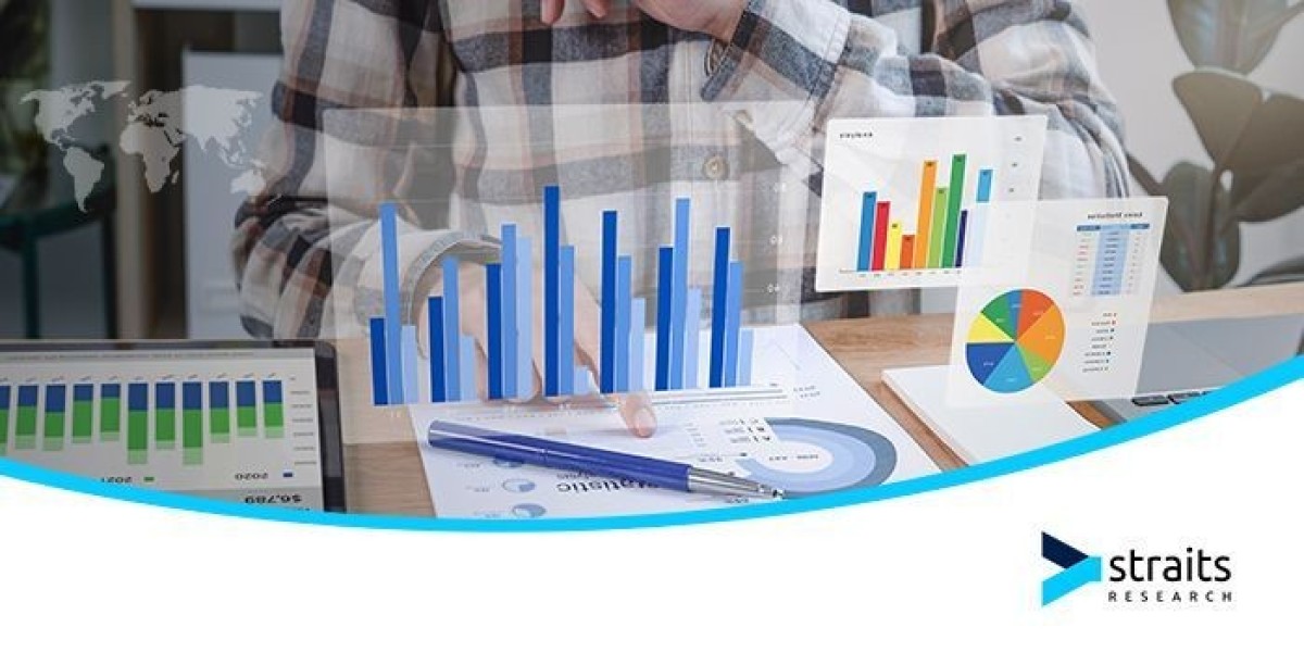 Exponential Growth Expected for L-Glufosinate Ammonium Market With Complete SWOT Analysis by Forecast period