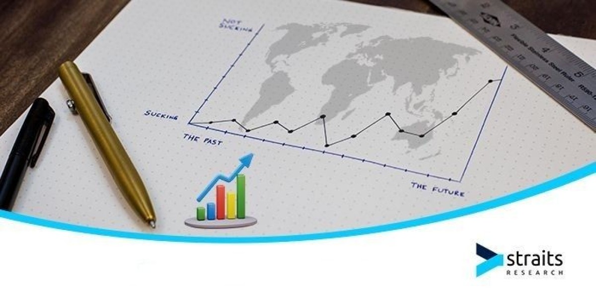 Breast Biopsy Market to have a high revenue growth rate over the next few years.