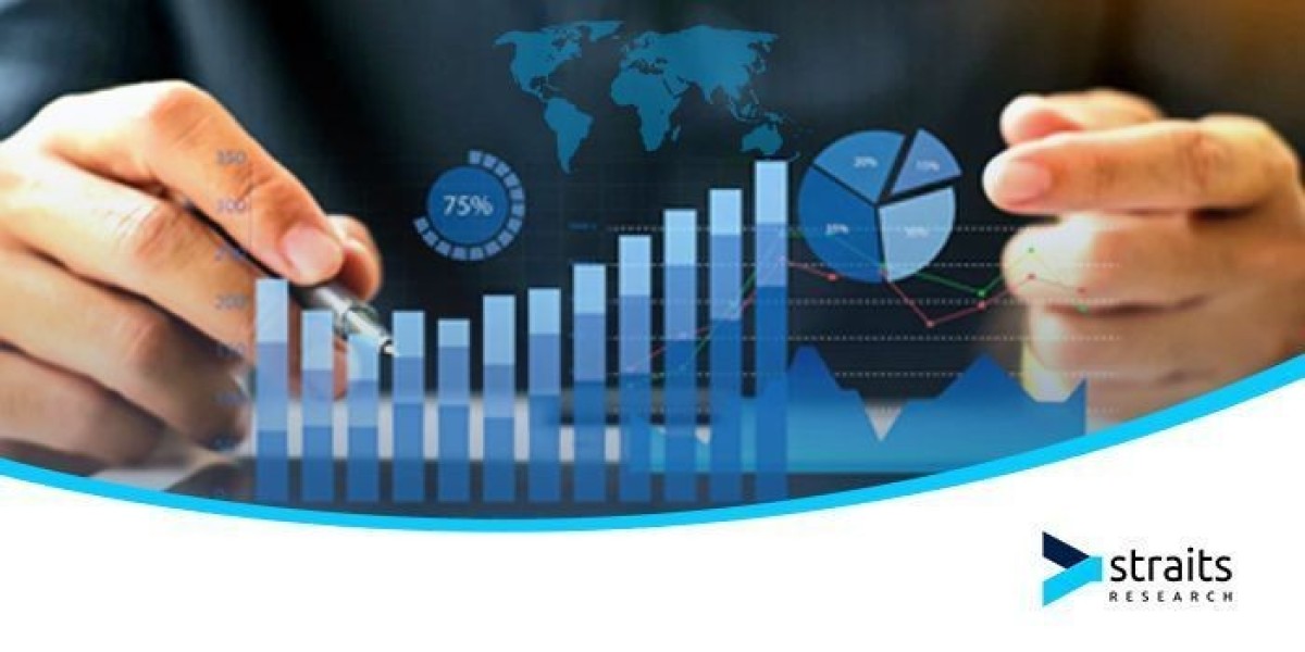 Automated Weather Station Market Comprehensive Study with Key Trends, Major Drivers and Challenges