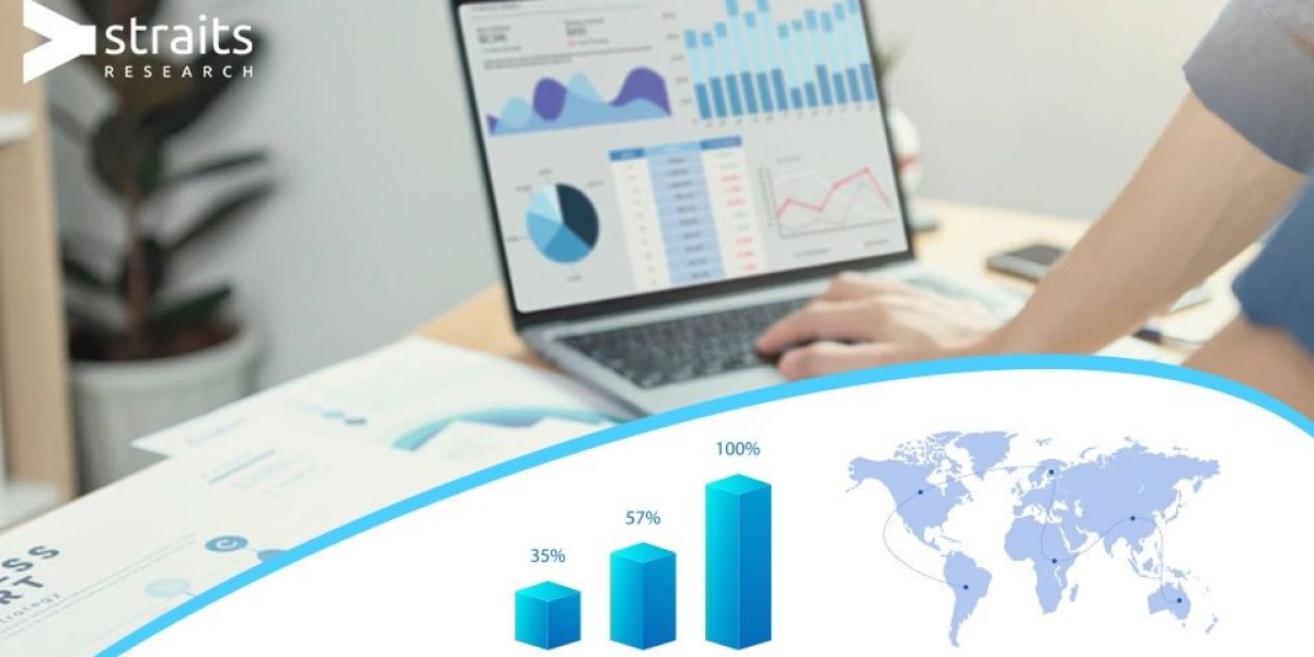 Lactoferrin Market Research Current as Well as the Future Challenges