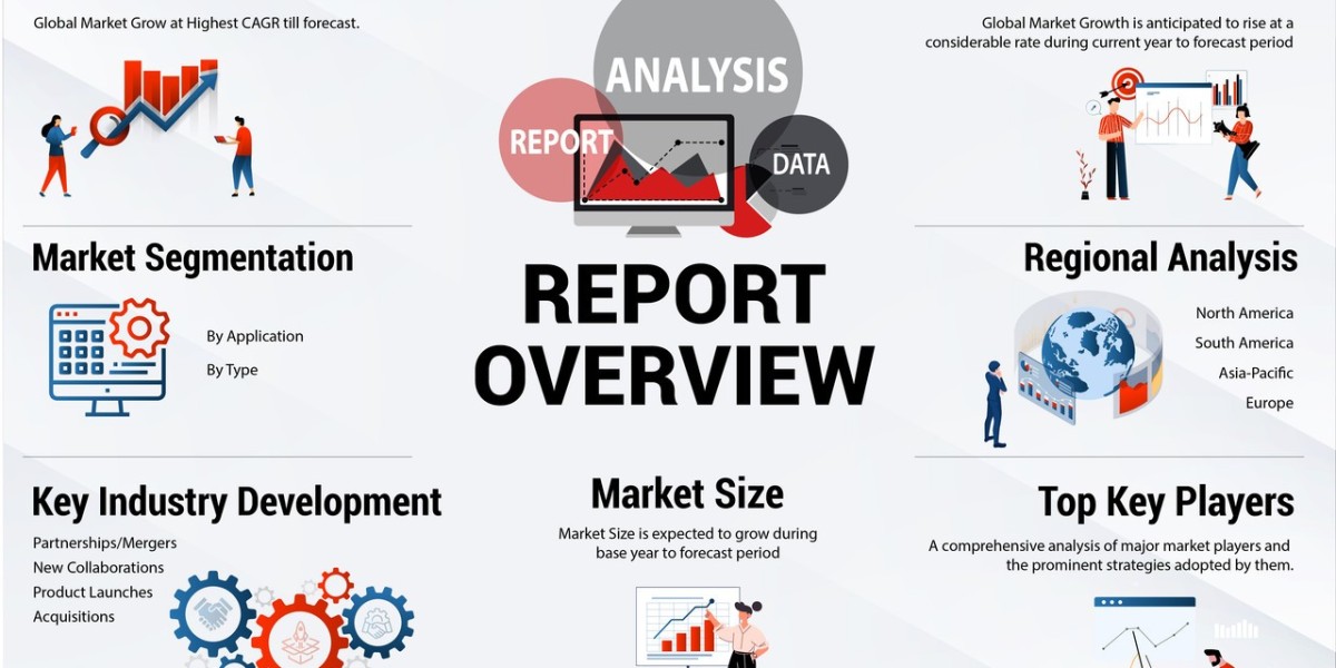 The Cost-Benefit Analysis of Geospatial Analytics: ROI, TCO, and Value Proposition