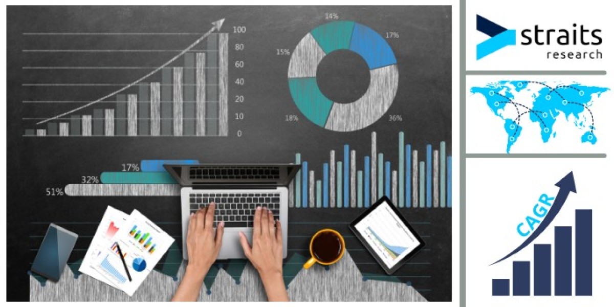 Esoteric Testing Market Study by Latest Research, Trends, and Revenue till Forecast