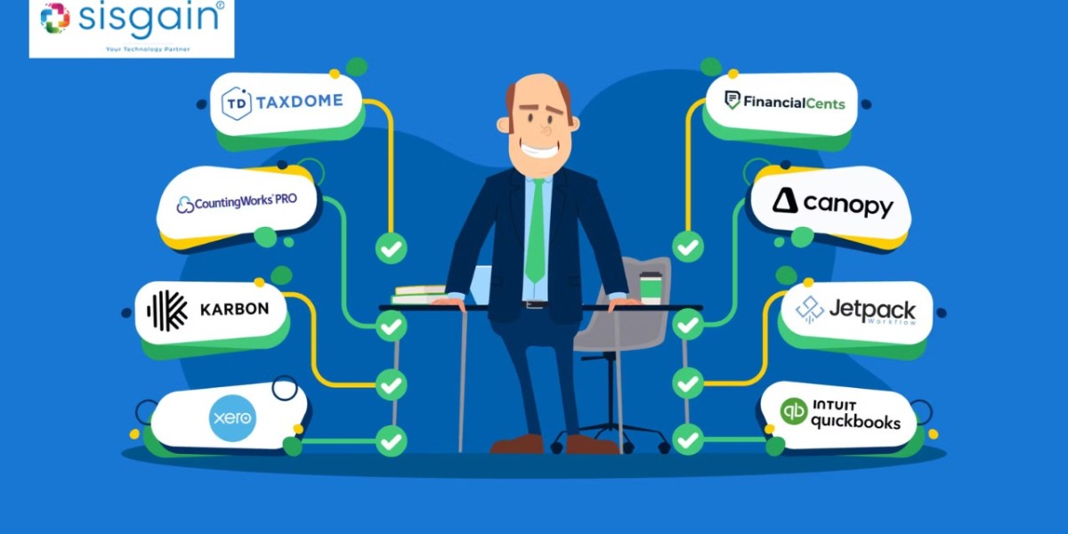 Practice Management System UAE: Revolutionizing Healthcare.