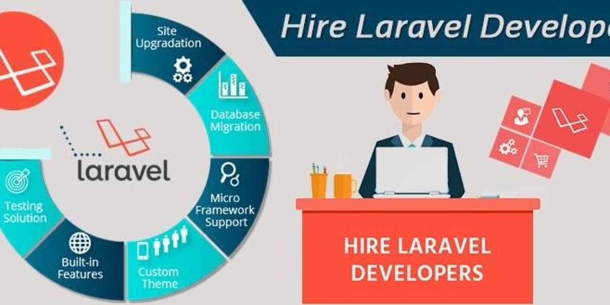 Bhavitra TechSolutions - Elevating Web Development Excellence