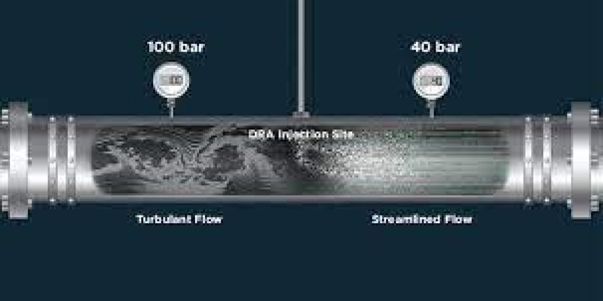 Drag Reducing Additives Market Soars $726 Million by 2030