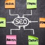 SEO Consultant services Profile Picture