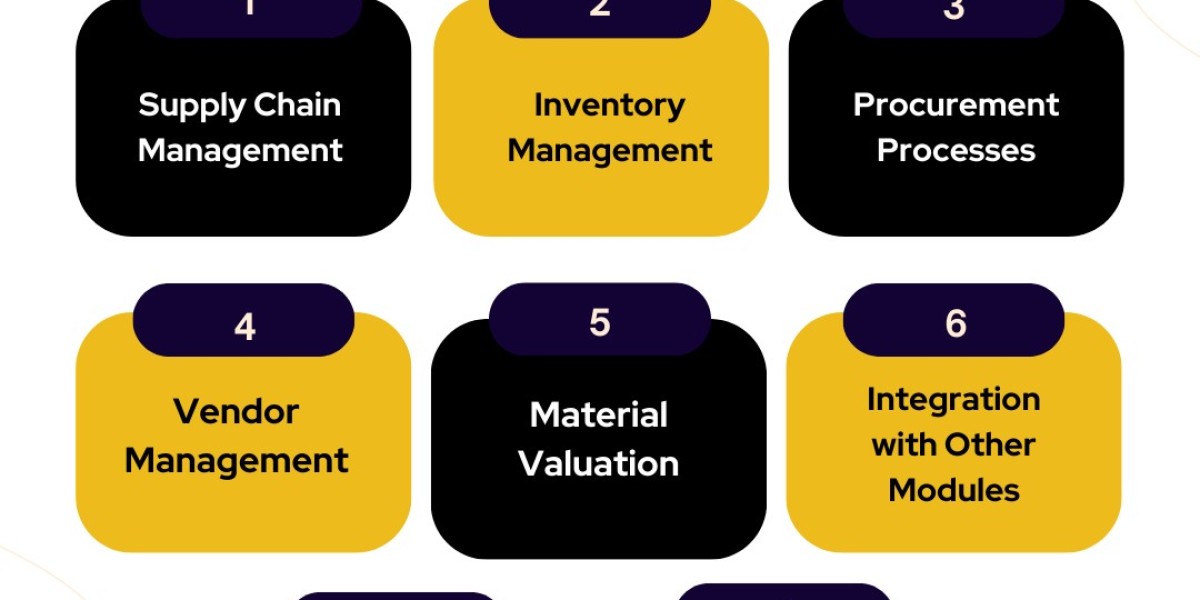 Navigating Career Success with SAP MM Module Training: A Guide to Online Courses for Aspiring SAP MM Consultants