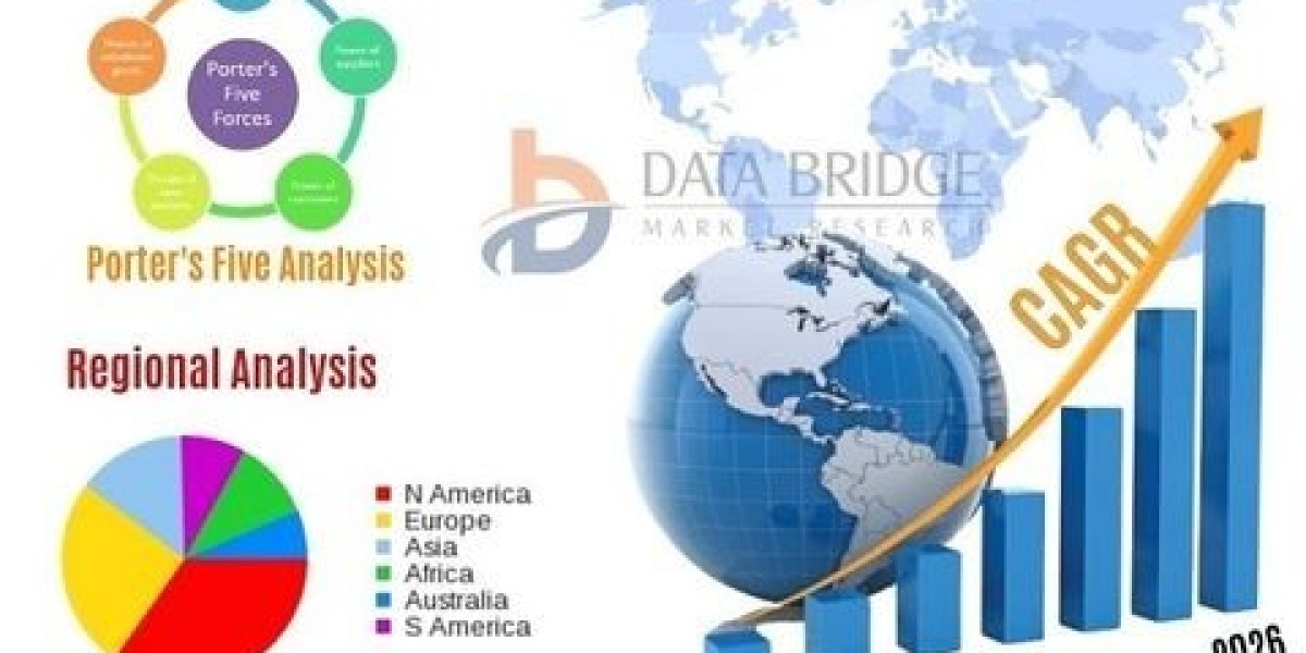 Lighting Control System Market Report on Leading Players: Recent Developments, Revenue Figures, and Competitive Scenario