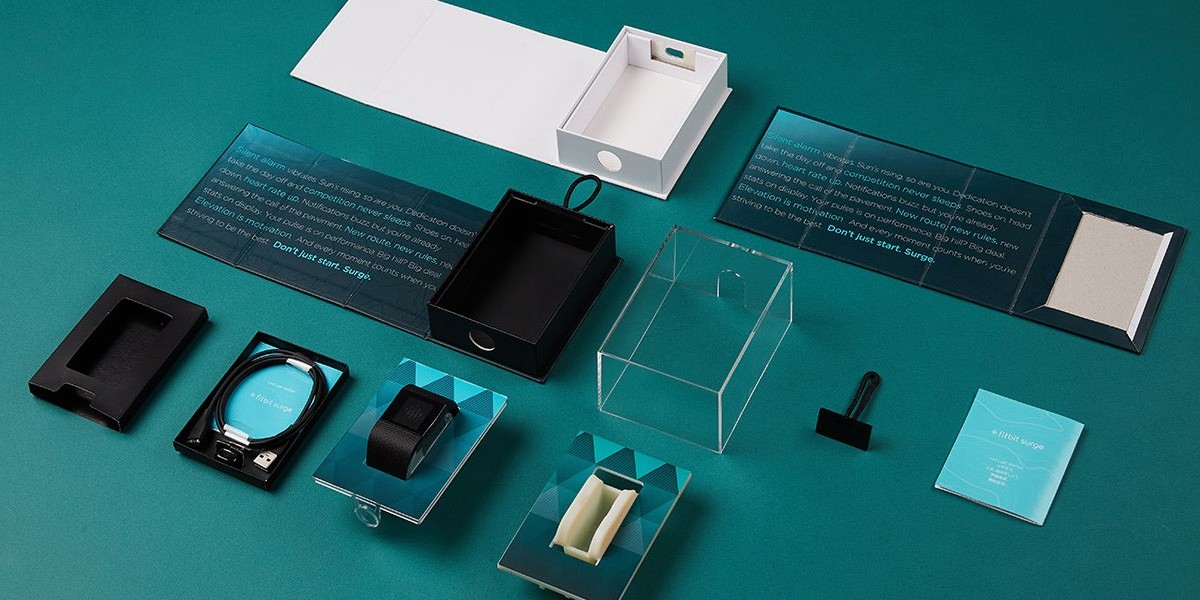 Consumer Electronics Packaging Market Size, Share Analysis, Trends 2023-2028