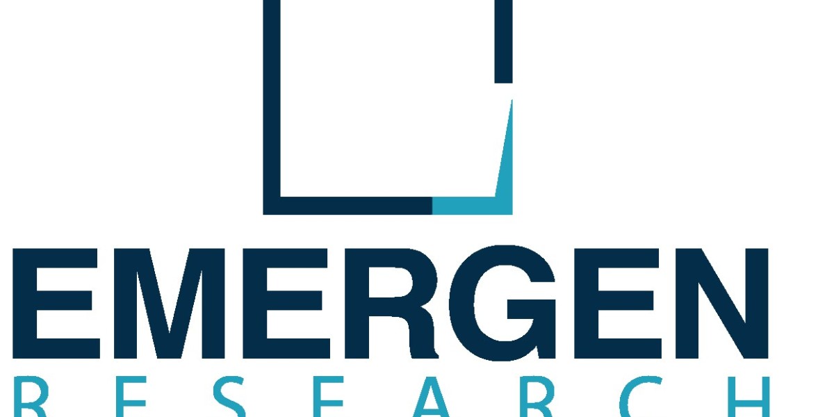 Automotive Navigation Systems Market Size Analysis, DROT, PEST, Porter’s, Region & Country Forecast