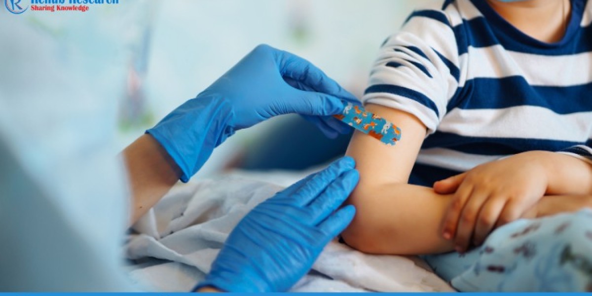 Medical Adhesives Market size is anticipated to hit round US$ 16.35 Billion by 2030 , at 7.16% CAGR Growth