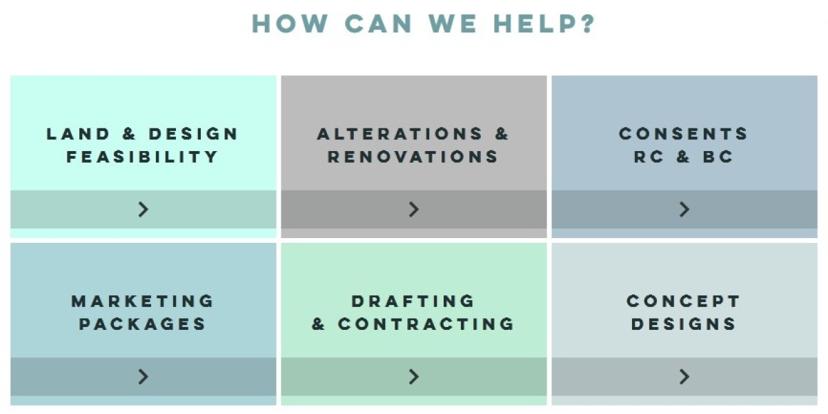 Transforming Visions into Reality: The Intersection of Land Development Feasibility!