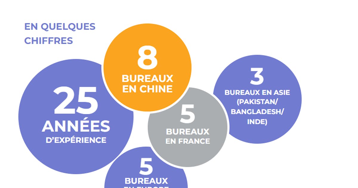 Qu'est-ce qui fait un agent de sourcing français de premier ordre ?