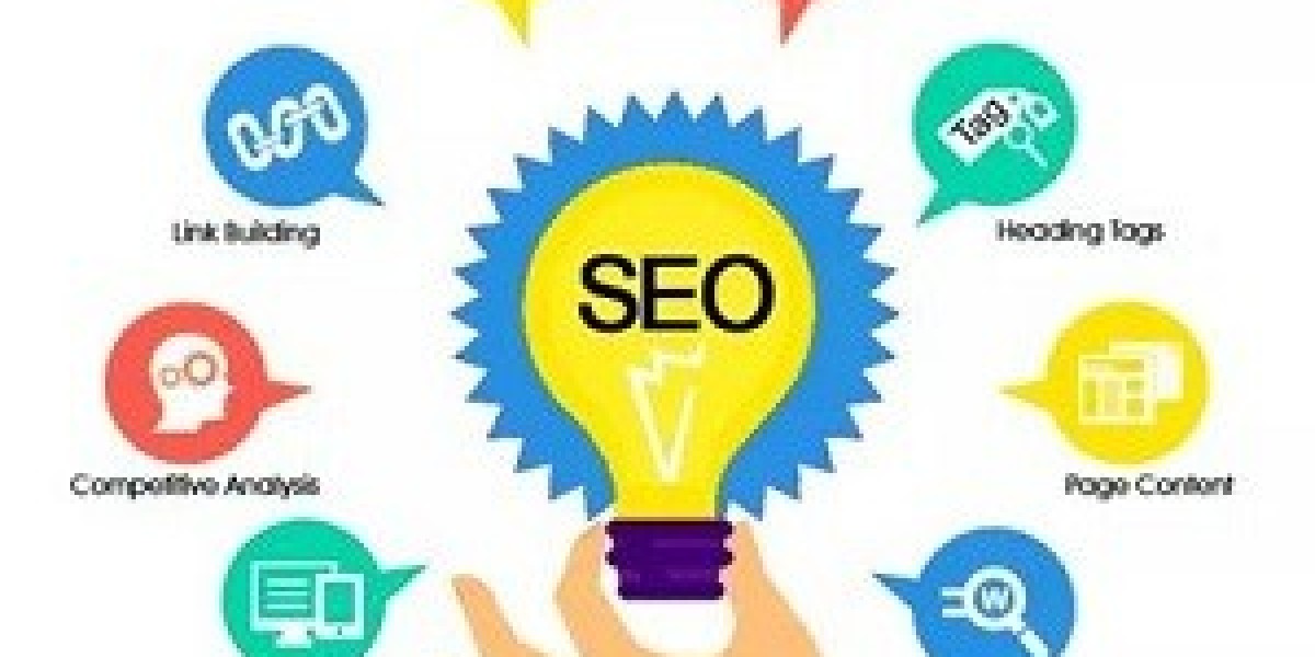 Navigating the B2B SaaS Sales Funnel: Unraveling the Threads of Programmatic SEO, People Also Ask Boxes, and More