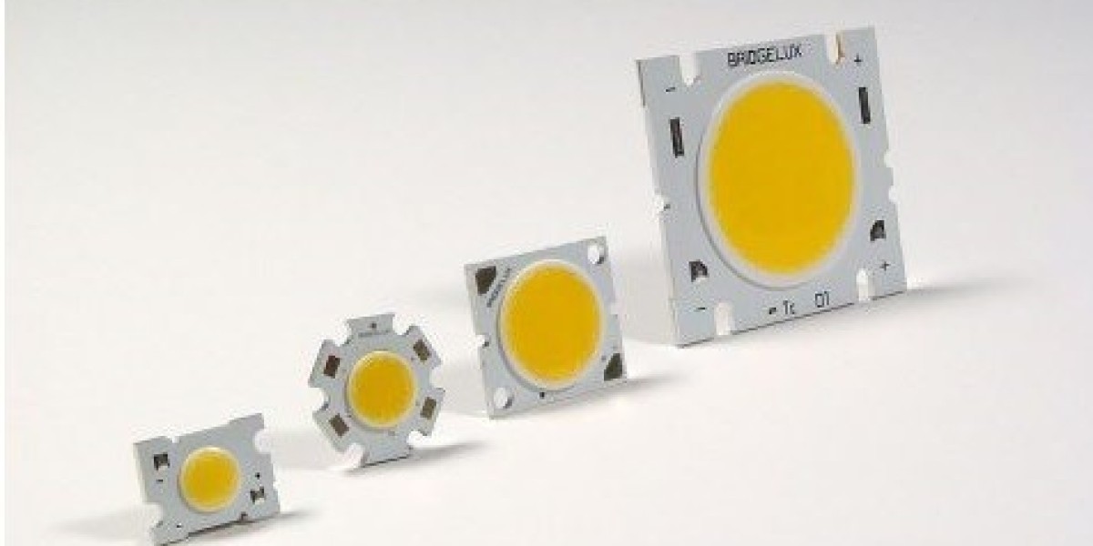 LED Chip Manufacturing Plant Project Report 2024: Manufacturing Process, Business Plan, Requirements and Cost