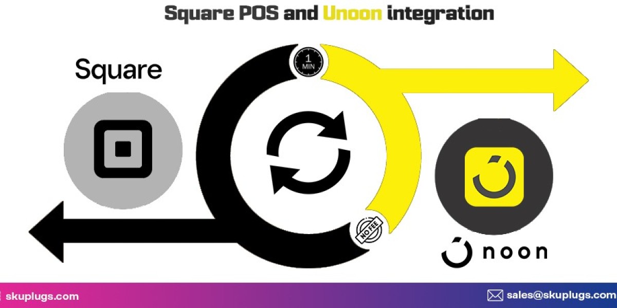 Square Noon Integration - sync stock and price information