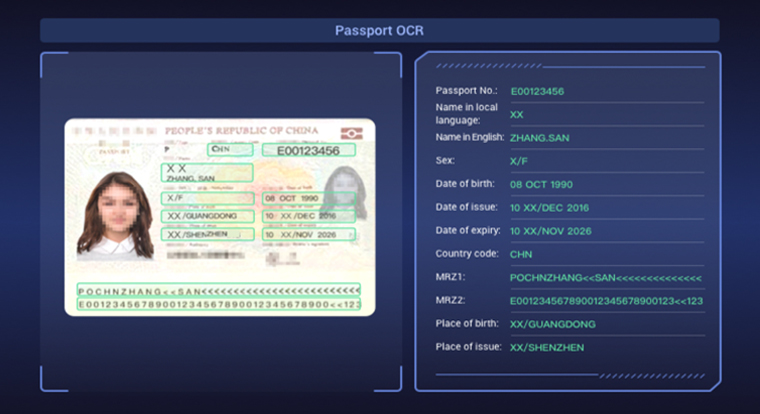 Optical Character Recognition Software | IPass