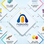 Nakoda dcs Profile Picture