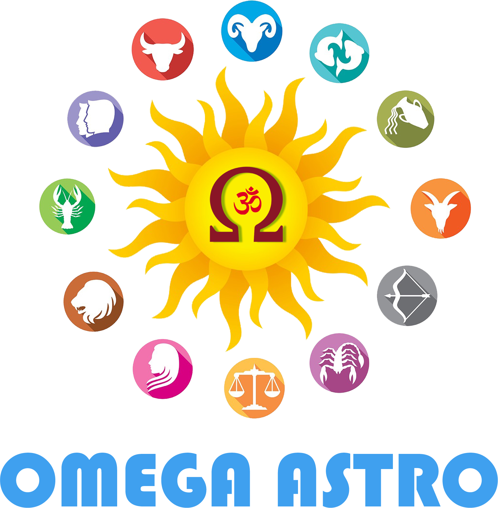 Financial Astrology Predictions | Omega Astro