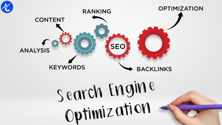 Boost Website Ranking in 24 Hours Using These SEO Tips - Ezinearticle Blog | Guest Posting/Blogging Site