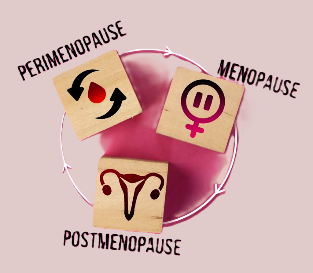Hormone Replacement Therapy for Women Delray Beach | HRT Clinic